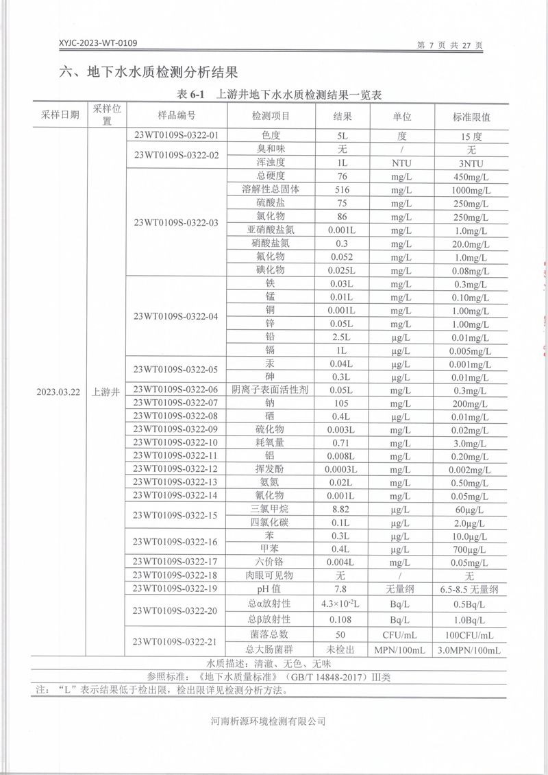 XYJC-2023-WT-0109新鄉海濱藥業有限公司(1)-09